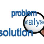 problem, analysis, solution
